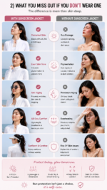 Sunproof Jacket - Image 12